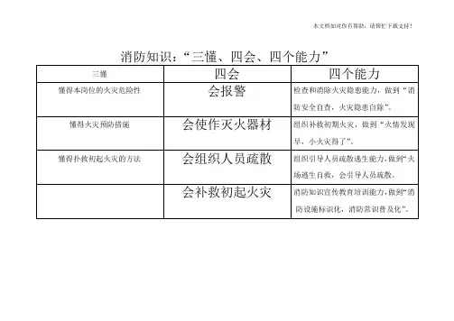 三懂四会四个能力”