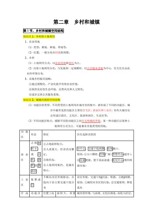 人教版2024年高考一轮复习地理考点《第二章乡村和城镇-核心知识全归纳》