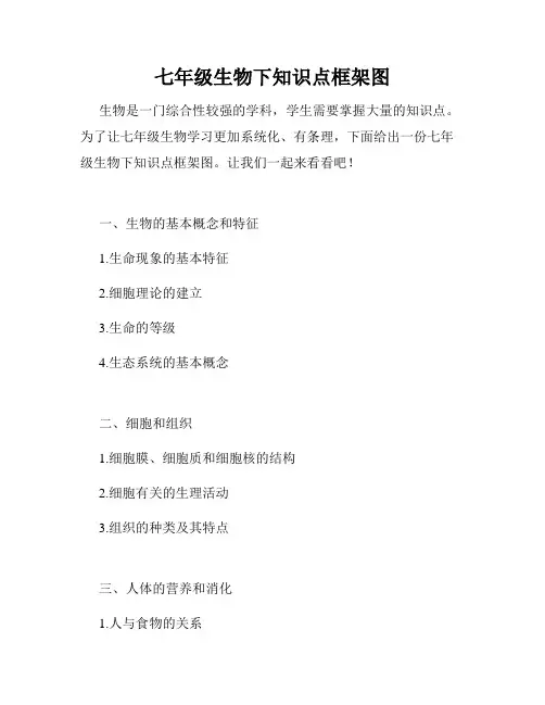 七年级生物下知识点框架图
