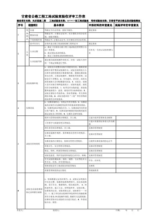 甘肃省公路工程工地试验室验收评审工作表