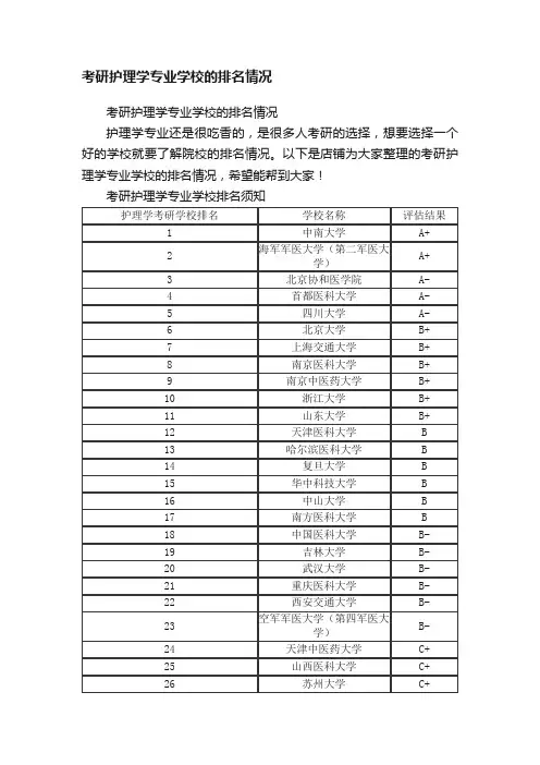 考研护理学专业学校的排名情况