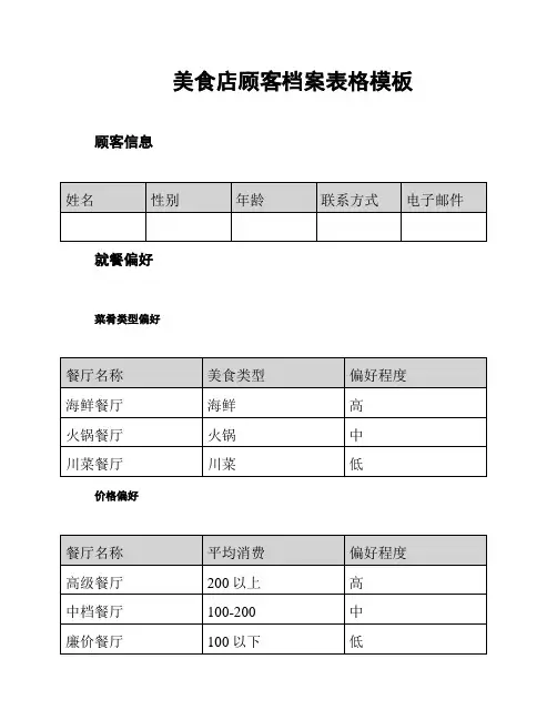美食店顾客档案表格模板