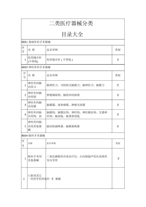 二类医疗器械分类目录大全