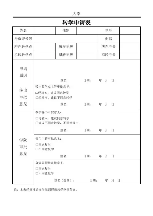 学生转学申请表
