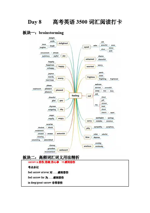 Day8  高考英语 思维导图识记3500词汇+阅读打卡