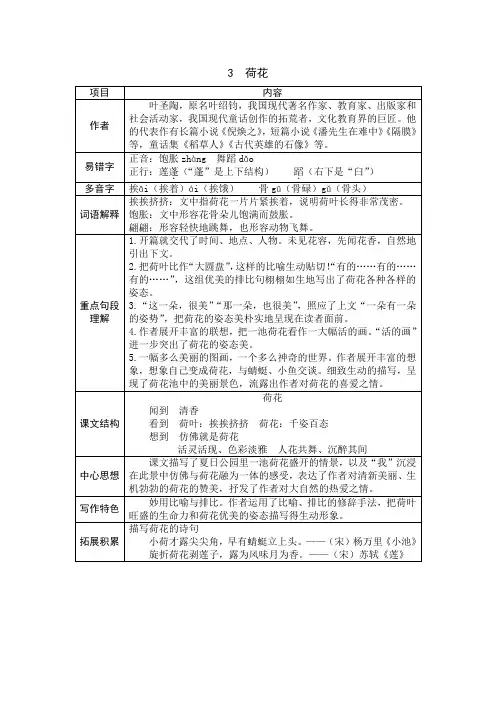 部编小学语文三下《 荷花》课堂笔记