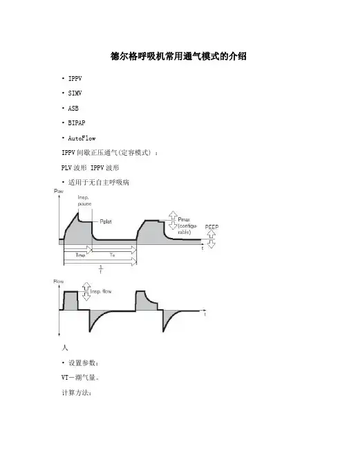 德尔格呼吸机常用通气模式的介绍