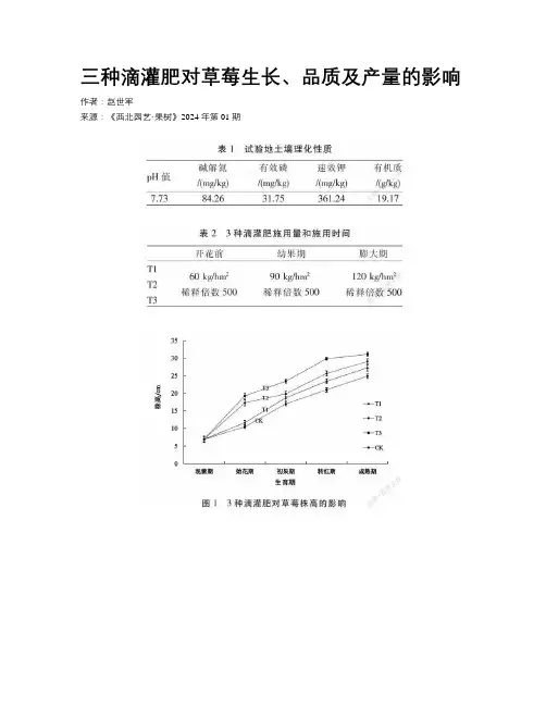 三种滴灌肥对草莓生长、品质及产量的影响