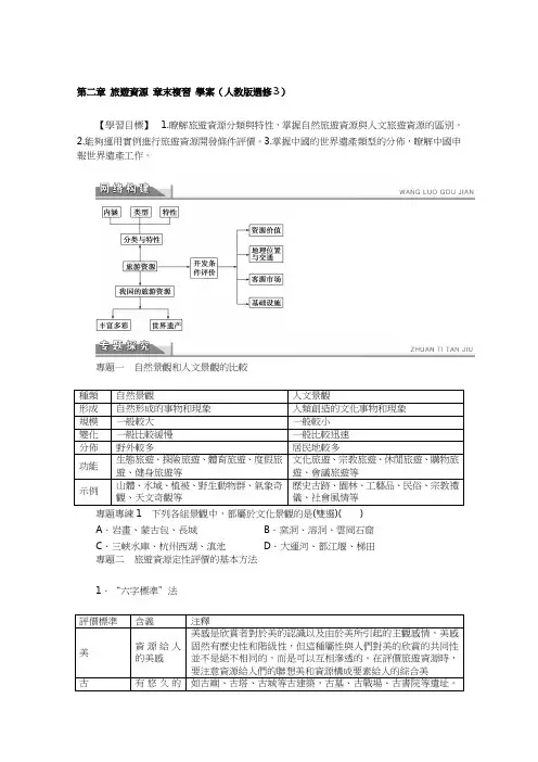 人教版高中地理选修3学案-旅游资源