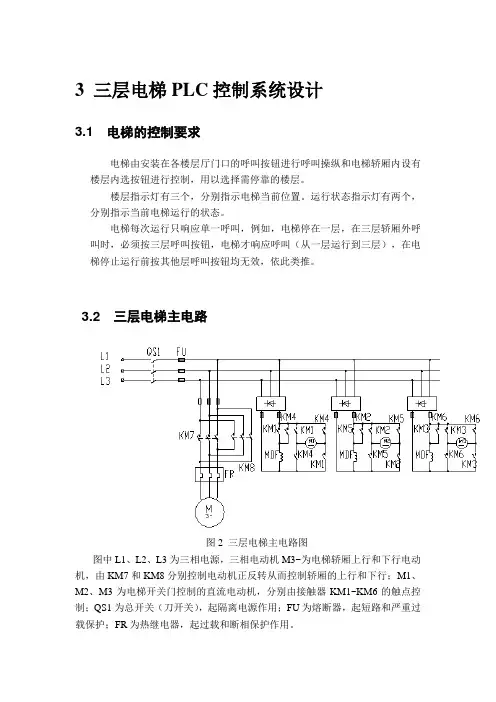 3 三层电梯PLC控制系统设计