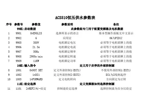 ACS510恒压供水参数表