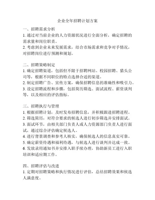 企业全年招聘计划方案