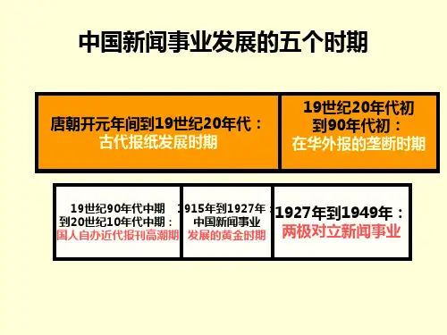 2中国古代新闻传播史