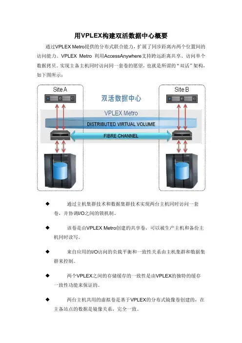 EMC VPLEX
