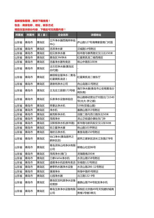 新版山东省青岛市黄岛区净水器企业公司商家户名录单联系方式地址大全78家