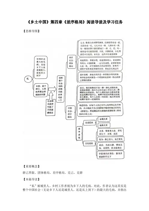 整本书阅读《乡土中国》第四章《差序格局》学案