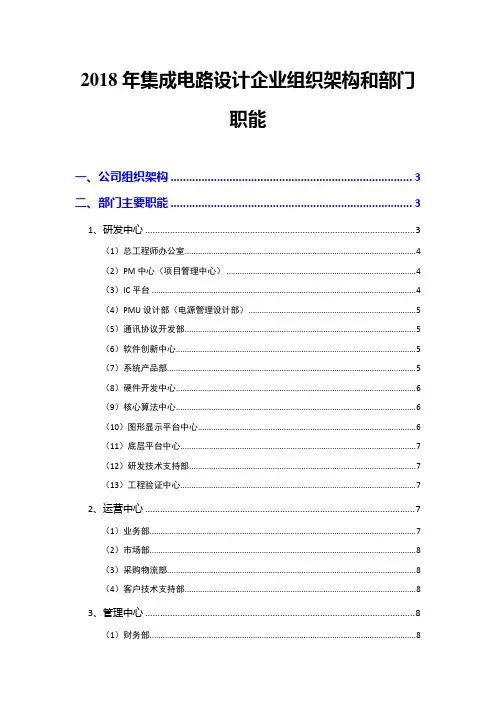 2018年集成电路设计企业组织架构和部门职能