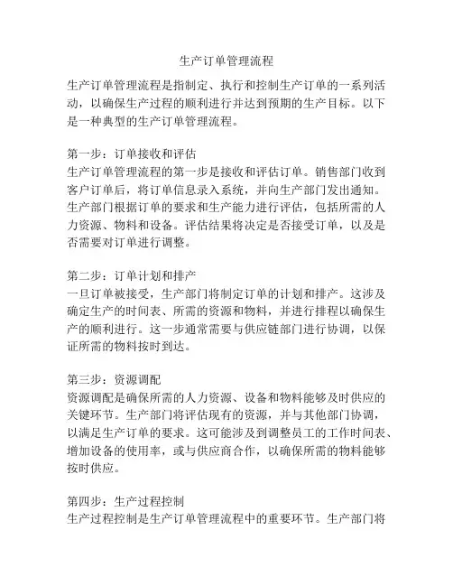 生产订单管理流程