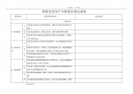 医院安全生产大检查自查记录文本表