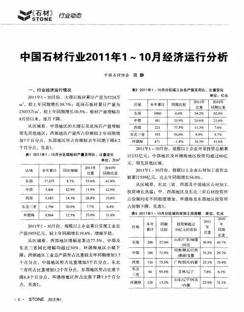 中国石材行业2011年1～10月经济运行分析