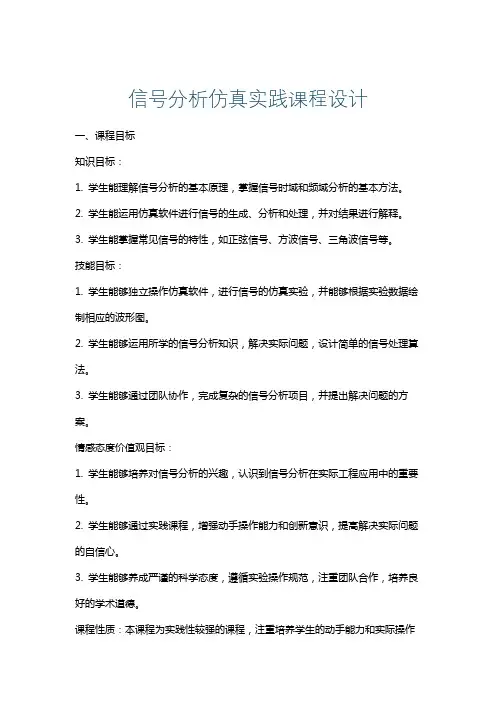 信号分析仿真实践课程设计