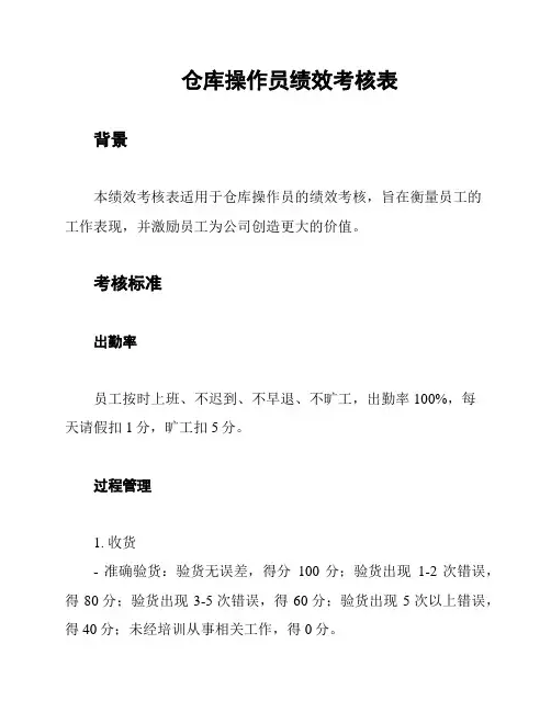 仓库操作员绩效考核表