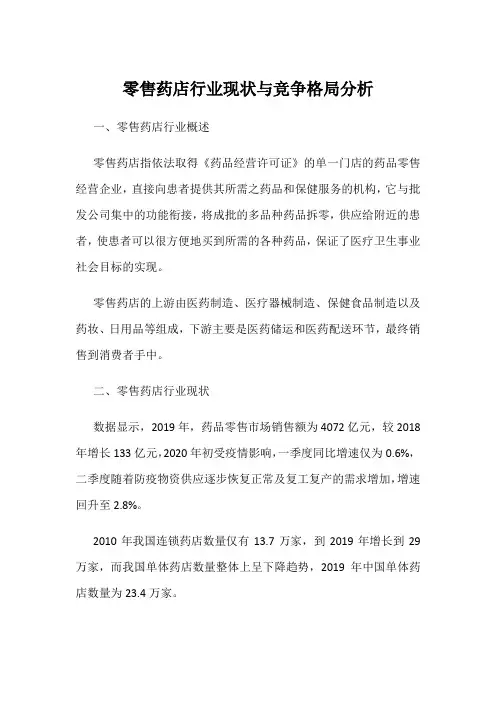 零售药店行业现状与竞争格局分析