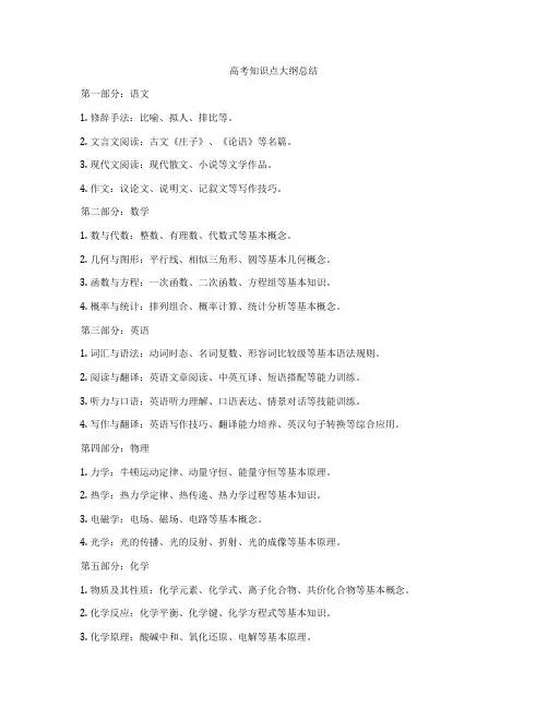 高考知识点大纲总结