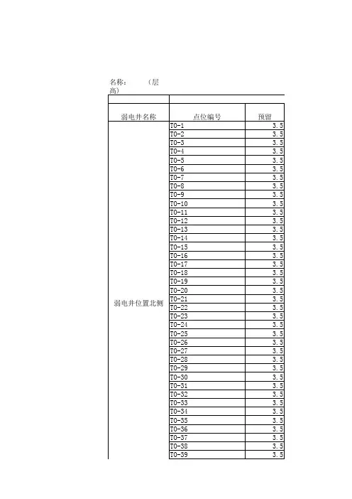 综合布线统计表