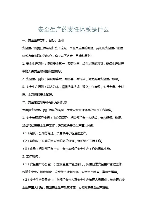 安全生产的责任体系是什么