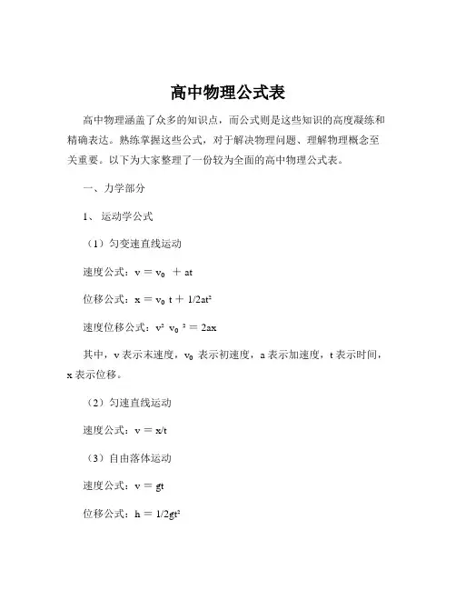 高中物理公式表