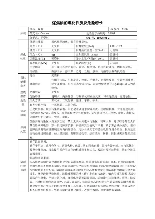 煤焦油的理化性质及危险特性表