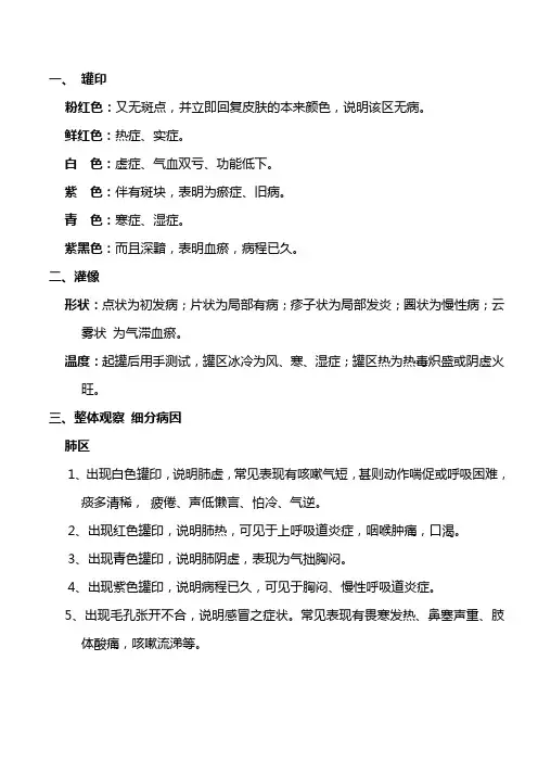 罐诊