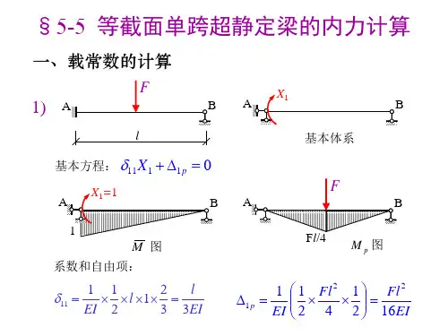 等截面单跨超静定梁的内力计算
