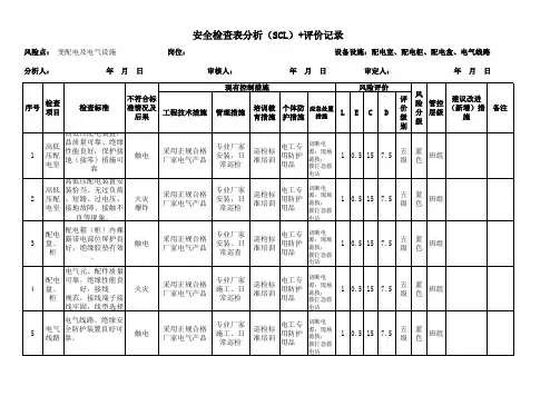 安全检查表分析(SCL)+评价记录