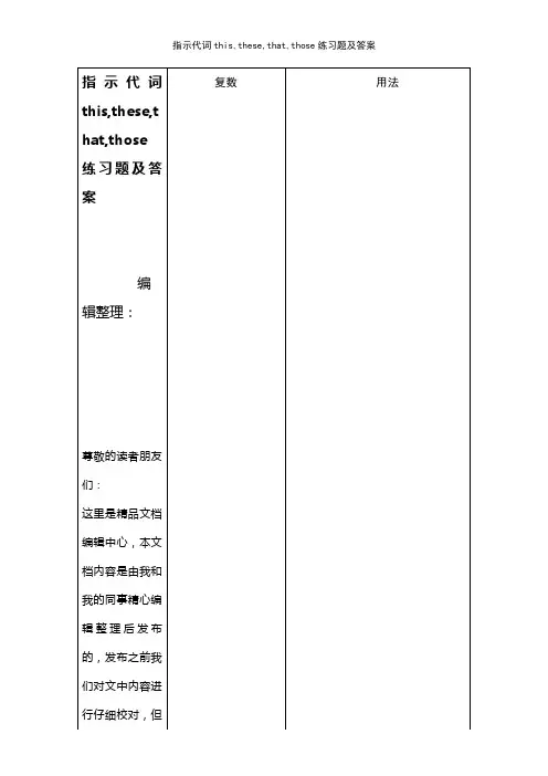 (2021年整理)指示代词this,these,that,those练习题及答案