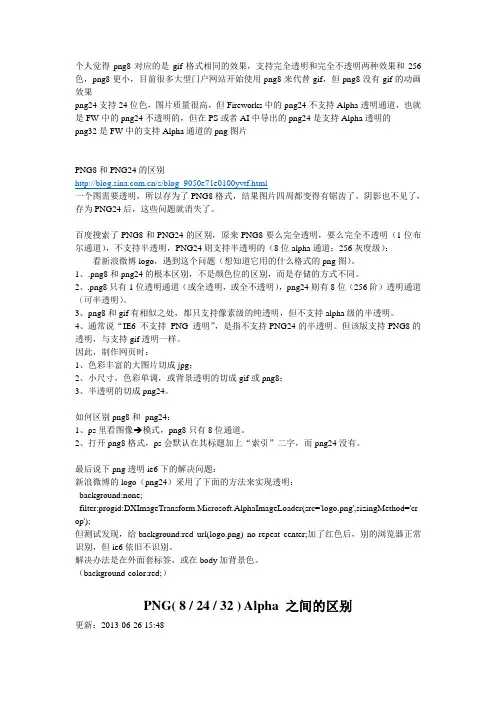PNG8和PNG24以及PNG32的区别