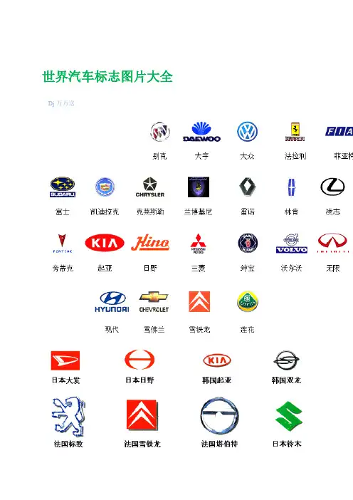 世界汽车标志图片大全