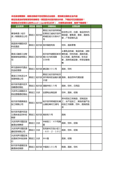 新版黑龙江省酒类饮料工商企业公司商家名录名单联系方式大全34家