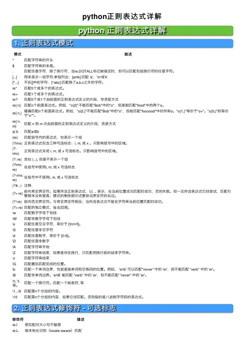 python正则表达式详解