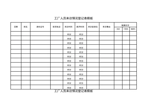 工厂人员来访情况登记表