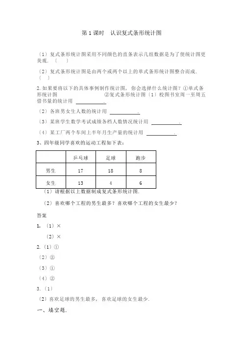 word版青岛版小学数学《认识复式条形统计图》配套练习(附答案)