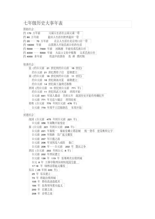 七年级历史大事年表