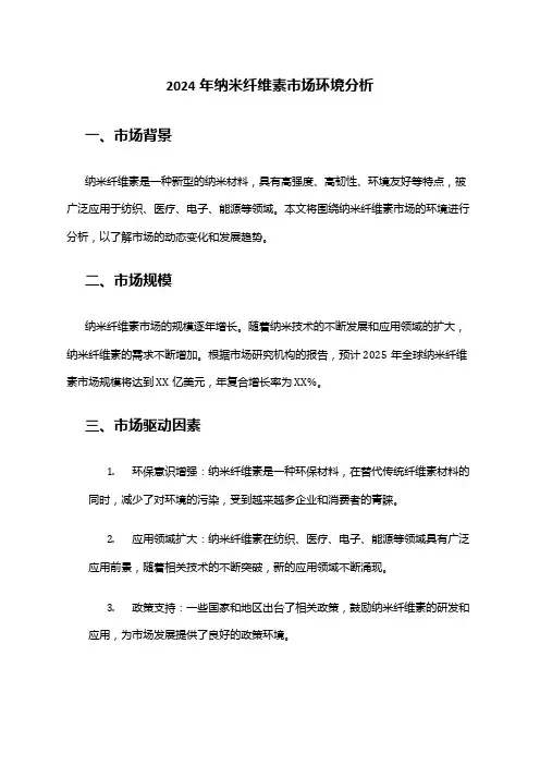 2024年纳米纤维素市场环境分析