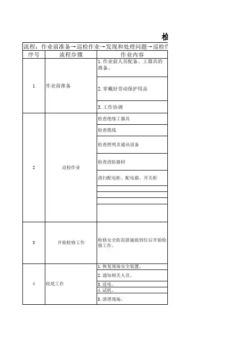检修电工巡检作业标准流程