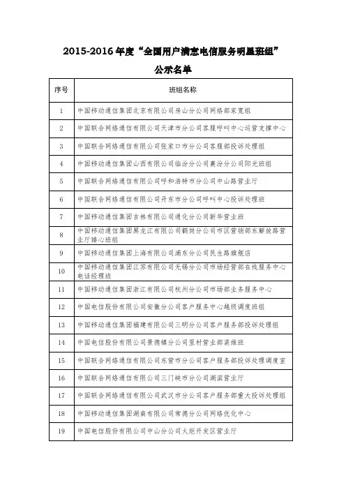 20152016年度全国用户满意电信服务明星班组