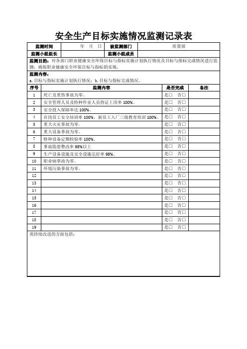5、安全生产目标实施情况监测记录表