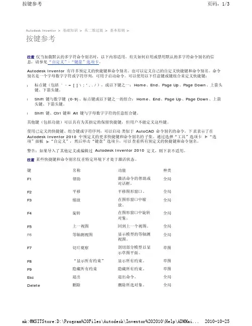 Inventor按键参考