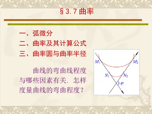 曲率半径的数学表达精品PPT课件
