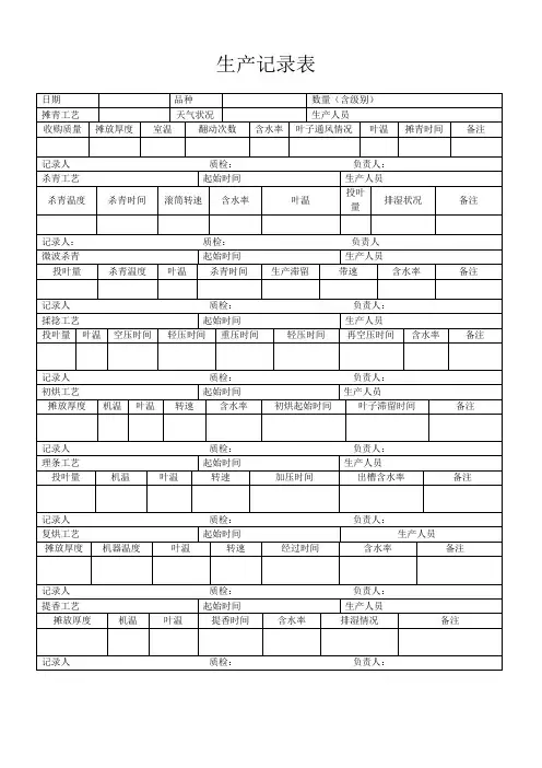 茶叶生产记录表